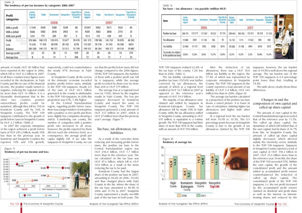 /assets/galleries/Újságok, magazinok/t8.jpg